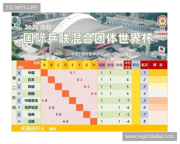 全面解析世界杯扩军至48支球队赛制的具体实施方案