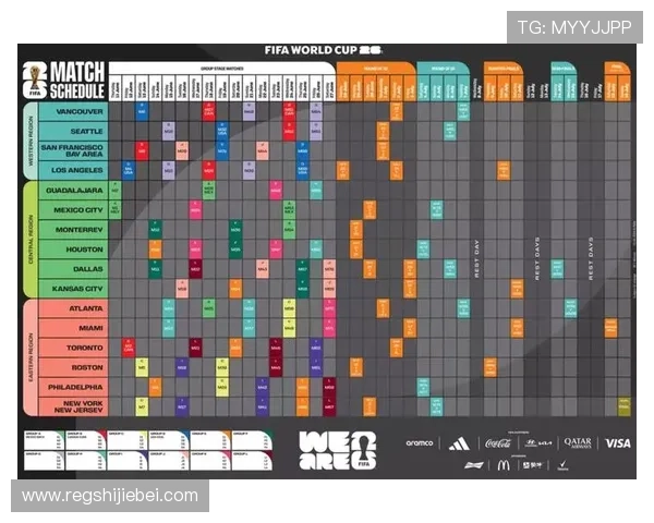 足球世界杯预选赛亚洲区赛程安排对各国足球发展的影响 足球世界杯预选赛亚洲区赛程安排对各国足球发展的影响