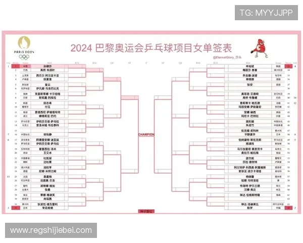 2024年世界杯官网首页详细介绍赛事安排、赛程信息及重要比赛时间安排