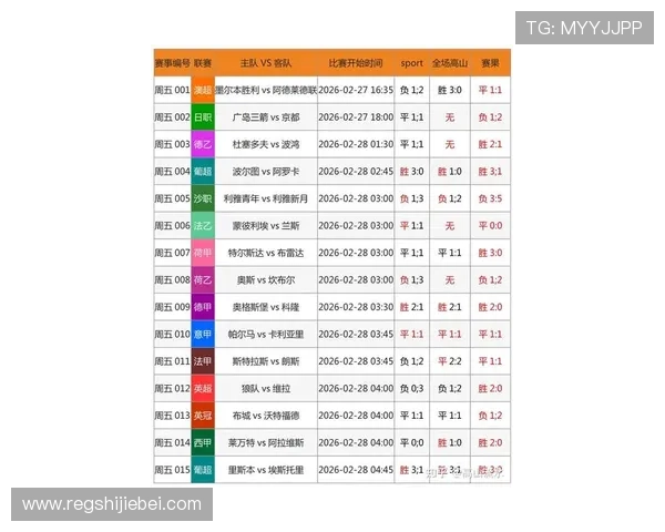 2026世界杯体彩最新趋势分析,掌握热点赛事赢得更多投注机会 2026世界杯体彩最新趋势分析,掌握热点赛事赢得更多投注机会