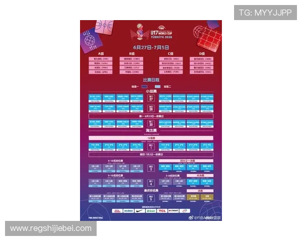 2026年世界杯48支球队晋级赛程详细编排及赛制解析