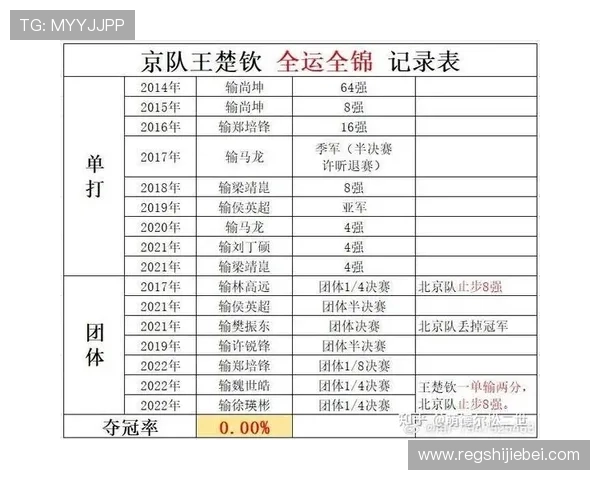 2026年世界杯冠军预测专家建议：如何根据历史数据和现有阵容判断冠军归属